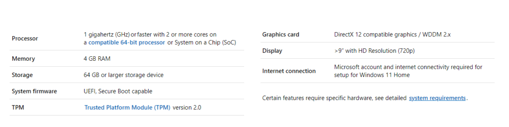 screen shot of windows 11 system requirements