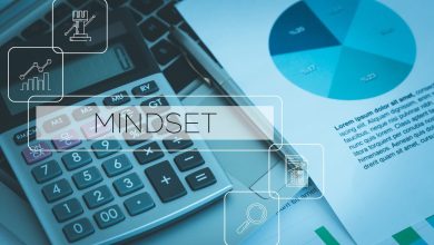 Change Your Mindset For Success